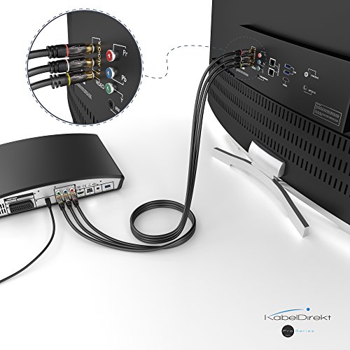 KabelDirekt – 2m Câble Cinch/RCA (vidéo Audio stéréo câble, 3 Cinch > 3 Cinch) Pro Series