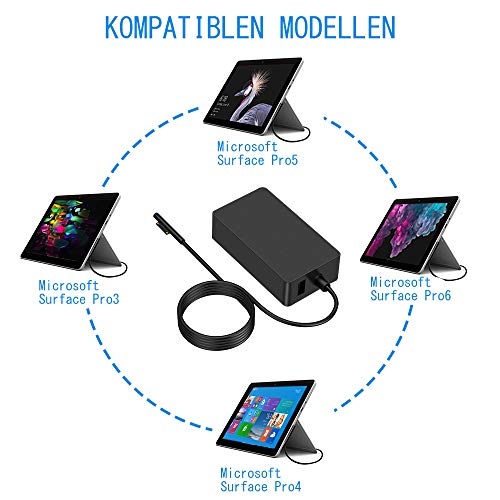 aifulo Chargeur 65 W Surface Pro 15 V 4 A compatible avec Surface Pro X Pro 7/6/5, Surface Laptop 3 2 1 Surface Go…