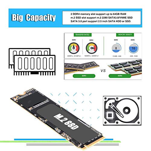 WEIDIAN Mini PC de Bureau, Mini-Ordinateur Windows 10 Core i9-8950HK, 16GB DDR4 / 512GB SSD NVME, 4K 60 Hz, Ethernet…