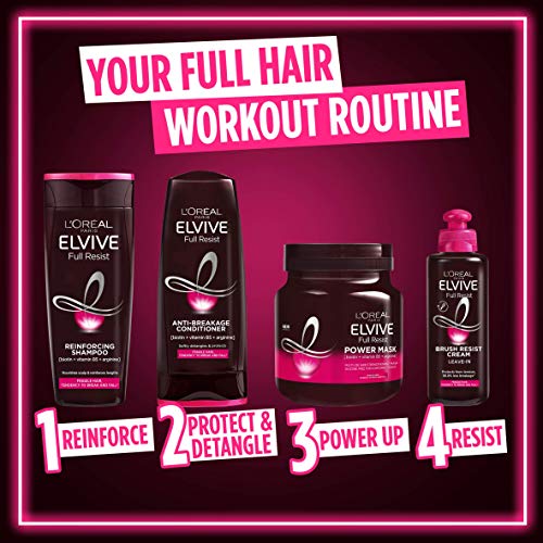 Elvive Haircare L’Oréal Paris Elvive Full Resist Fragiles Hair Masque puissant multi-usage à la biotine 680 ml