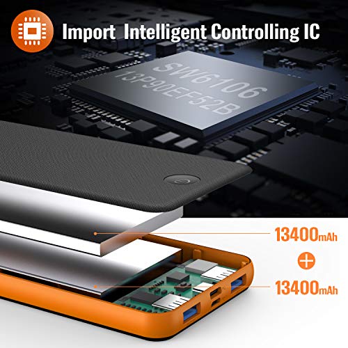 HETP 20W PD QC 3.0 Charge Rapide Batterie Externe 26800mah, Portable Chargeur Chargement Simultané 3 Appareils, 3…