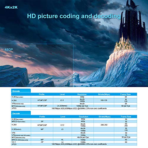 Mini PC, Beelink T45 8GB DDR3 256GB SSD Fanless Mini Computer Desktop Ultra-Thin Windows 10 Intel Celeron J4205…