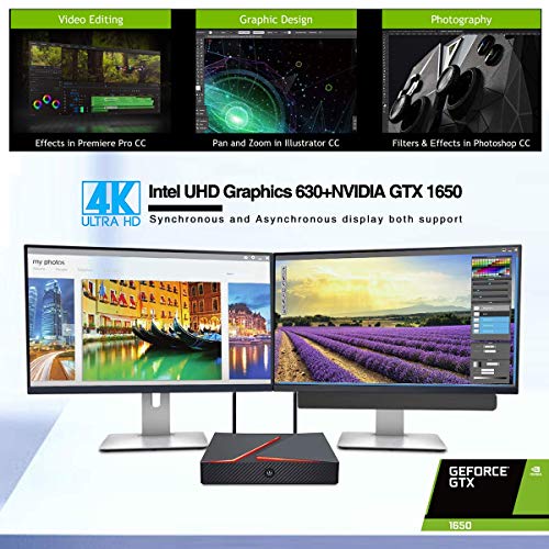 WEIDIAN Mini PC de Bureau, Mini-Ordinateur Windows 10 Core i9-8950HK, 16GB DDR4 / 512GB SSD NVME, 4K 60 Hz, Ethernet…