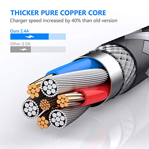 IWAVION Câble Chargeur iPhone,4pack 3ft/1m Câble Lightning en Nylon Tressé USB Chargeur iphone Charge Rapide Certifié…