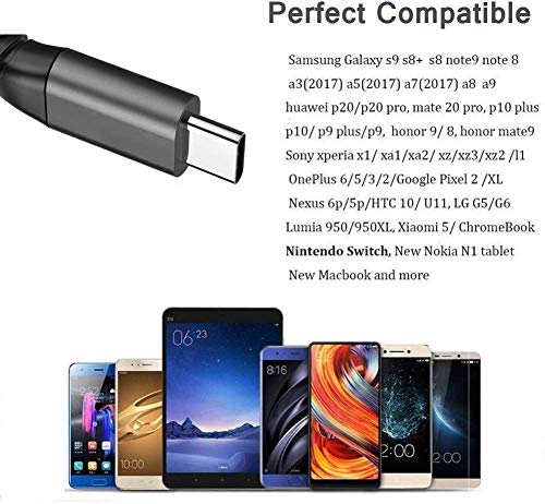 Câble USB C [2m+2m / Lot de 2] 3A Chargeur Type C en Charge Rapide Nylon Tressé Câble Chargeur pour Samsung Galaxy S20…