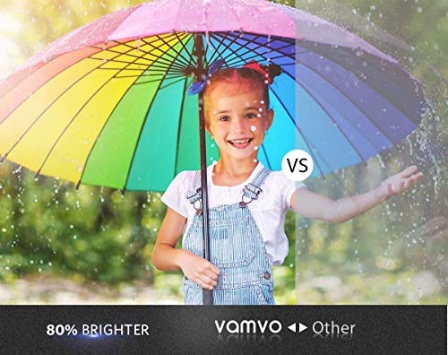 Videoprojecteur Vamvo 200″ 5800 Lumens Supporte 1080P Full HD Projecteur, Portable Multimédia Home Cinéma Retroprojecteur, Mini Projecteur Vidéo Compatible HDMI VGA AV TF USB PS4(Noire)