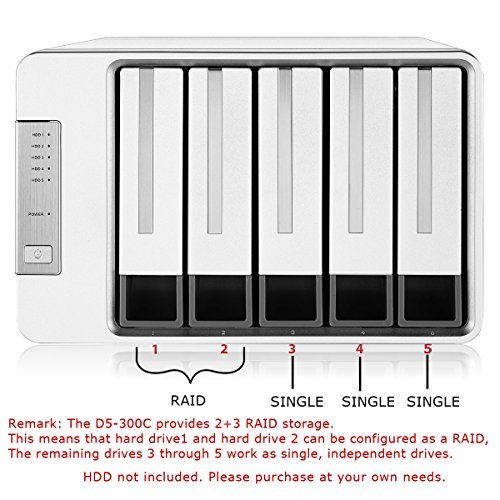 TERRAMASTER D5-300C USB3.0(5Gbps) Type C 5-Bay Boîtier Raid Support Raid 0/1/Unique Exclusif 2+3 Raid Mode Disque Dur…