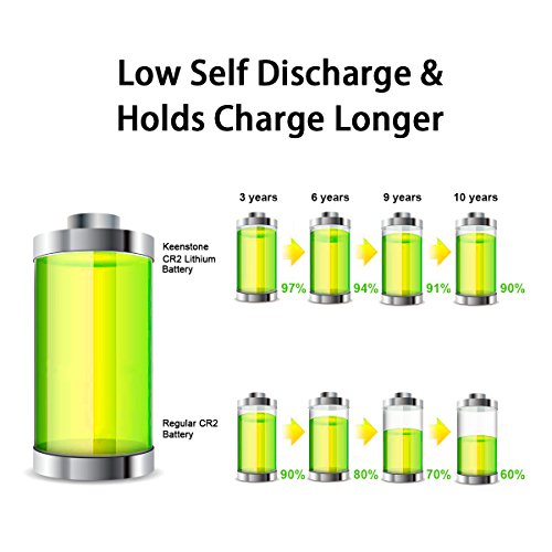 Piles CR2 Lithium, Keenstone 850mAh Batterie CR2 3V Lithium 12PCS, Compatible avec DLCR2 | CR15H270 | KCR2, SLR Batterie…