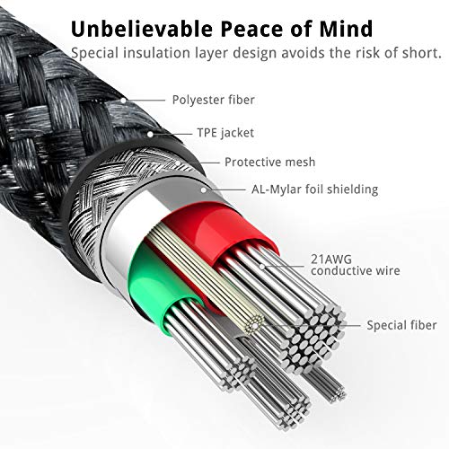 UNBREAKcable Câble Lightning pour iPhone – [Certifié MFi] Câble de Chargement, Câble en Nylon Plus Tendre 2.4A, Chargeur…