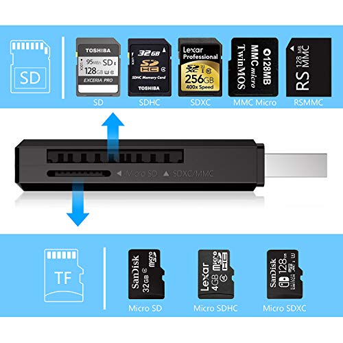 Lecteur de Carte USB 3.0, Beikell Lecteur de Carte Mémoire SD/Micro SD Haute Vitesse Card Reader MMC Memory Stick SDXC…