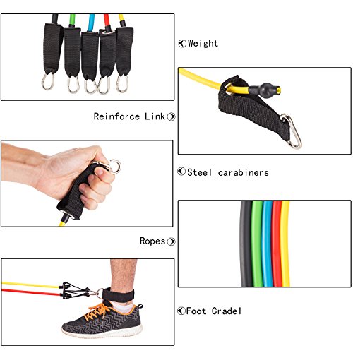 Bandes De Résistance Set 12pcs – 1 Yoga Bande 8 Type,5 Resistance Bands,Poignées,Boucle Cheville,Ancre Porte et Le Sac…