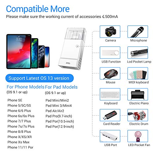 Light-ing to USB Adapter,USB Adaptateur Caméra Adaptateur USB OTG Femelle vers Phone Compatible avec Phone/Pad,Câble…