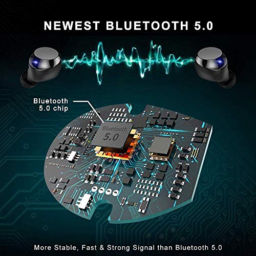 Motast Ecouteur Bluetooth 5.0, Oreillette Bluetooth IPX8 Etanche 3D Hi-FI Son Stéréo, Anti-Bruit CVC 8.0, Ecouteur sans…
