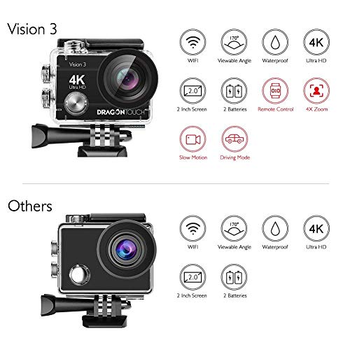 Dragon Touch Caméra Sport 4k Vision 3 WiFi avec Télécommande 2.4G,Caméra Sportive Etanche,Grand Angle 170°,2 Batteries…
