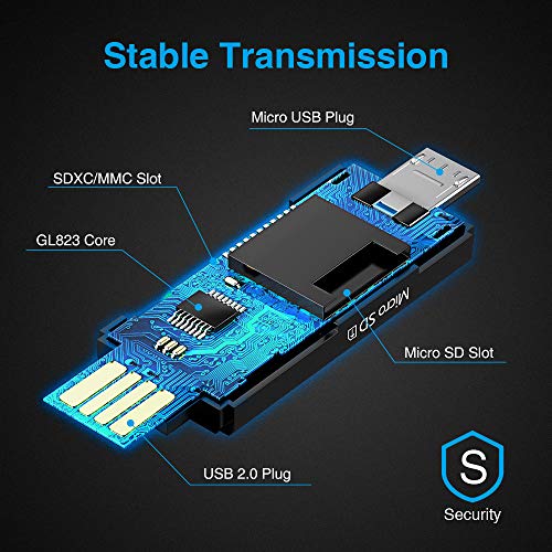 Vanja Lecteur Cartes SD Micro USB et USB 2.0 Adaptateur Carte SD Lecteur de Carte SD/Micro SD Mémoire avec Standard USB…