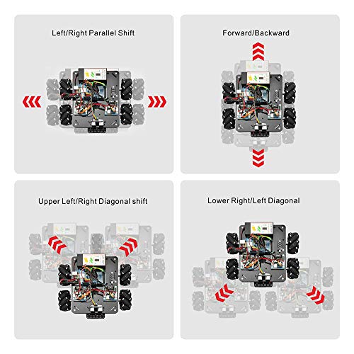 Robot Car Electronics Parts Kit for 4WD Omni Direction Mecanum Wheel Robotic Chassis Compatible for Arduino UNO Mega2560