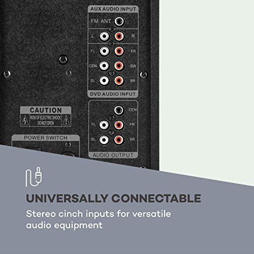 Auna Concept 720 5.1 – Système d’enceintes , Subwoofer OneSide intégré de 6,5″ , 5 x Enceintes Satellites de 3″ , 95 Watts de Puissance RMS , Port USB , Mémoire SD , Noir