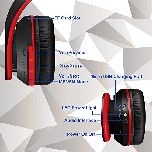 Bluetooth Casque Sans Fil, Alitoo Wireless Over Ear Headphone Avec Microphone Intégré, Main Libre, Pliable Hi-Fi Stéréo…