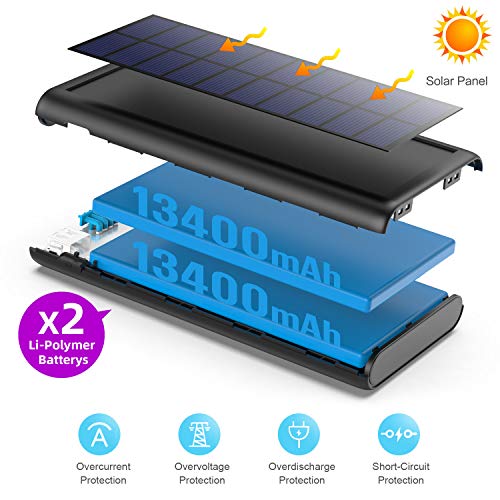 HETP Version à économie D’énergie Batterie Externe Chargeur Solaire 26800mah Power Bank [Avancé Intelligent Contrôle IC…