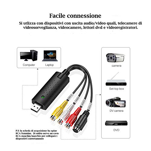 Tech Stor3 Numériseur Audio/Video USB 2.0 Version 2020 + Adaptateur péritel + câbles RCA, Compatible Windows 10, VHS…