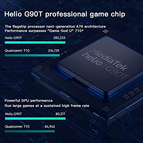 Xiaomi Redmi Note 8 Pro Phone 6 Go de RAM + 128 Go de ROM, 6,53″Plein Écran, Processeur MTK Helio G90T Octa-Core, 20MP Avant et Caméra Arrière 64MP Version Globale (Bleu)