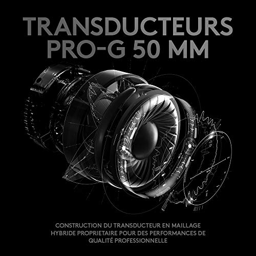 Logitech G PRO Casque Gamer Over-Ear, Transducteurs PRO-G 50mm, Aluminium, Acier et mousse à mémoire de fome…