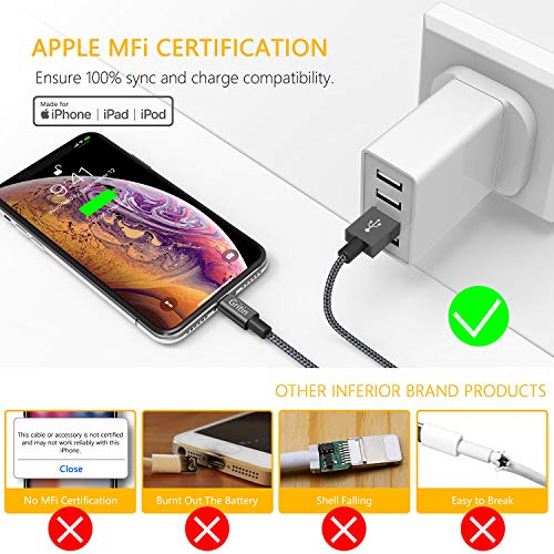 Gritin Câble iPhone [MFI Certifié Apple], 2M Câble Lightning vers en Nylon Tressé Charge Rapide Synchro Chargeur iPhone…