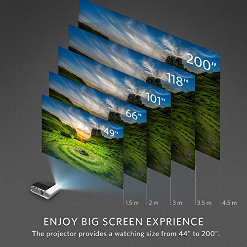Videoprojecteur Vamvo 200″ 5800 Lumens Supporte 1080P Full HD Projecteur, Portable Multimédia Home Cinéma Retroprojecteur, Mini Projecteur Vidéo Compatible HDMI VGA AV TF USB PS4(Noire)