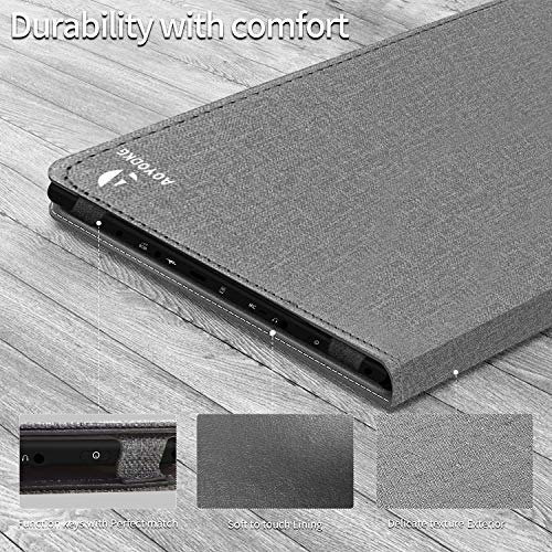 Tablette Tactile 9 Pouces Pas Cher WiFi, 4-Core, 3Go RAM et 32Go ROM/128Go Android 9.0 Pie Logiciels éducatifs, Jeux…