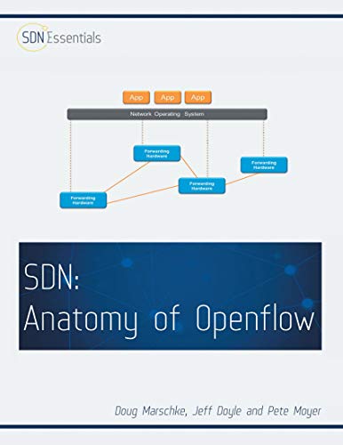 Software Defined Networking (SDN): Anatomy of OpenFlow Volume I (English Edition)