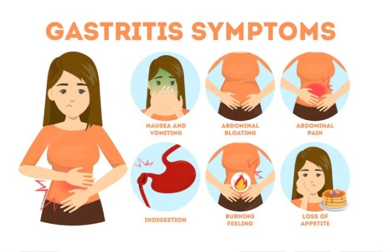 Indian Food plan Plan for H Pylori An infection ( The way to Deal with Gastritis Attributable to Helicobacter Pylori ) Indian Food plan Plan for H Pylori An infection ( The way to Deal with Gastritis Attributable to Helicobacter Pylori )
