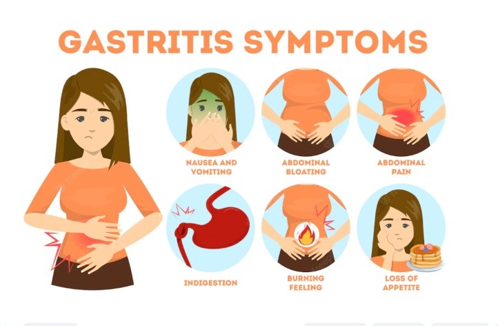 Indian Food plan Plan for H Pylori An infection ( The way to Deal with Gastritis Attributable to Helicobacter Pylori ) Indian Food plan Plan for H Pylori An infection ( The way to Deal with Gastritis Attributable to Helicobacter Pylori )