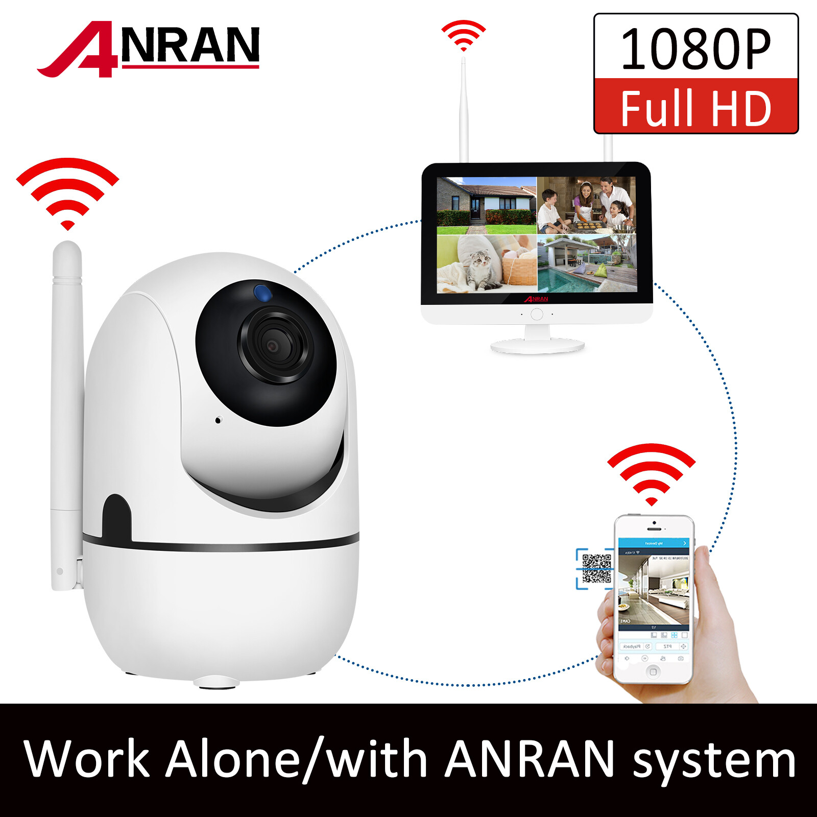 ANRAN Indoor Security Camera Baby Monitor 2Way Audio Talk APP Home Safety WIFI