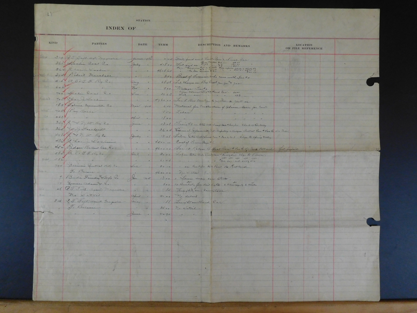 Index of Vouchers Charged to Cost of Equip 1901-05 Toluca, Marquette & NortherN