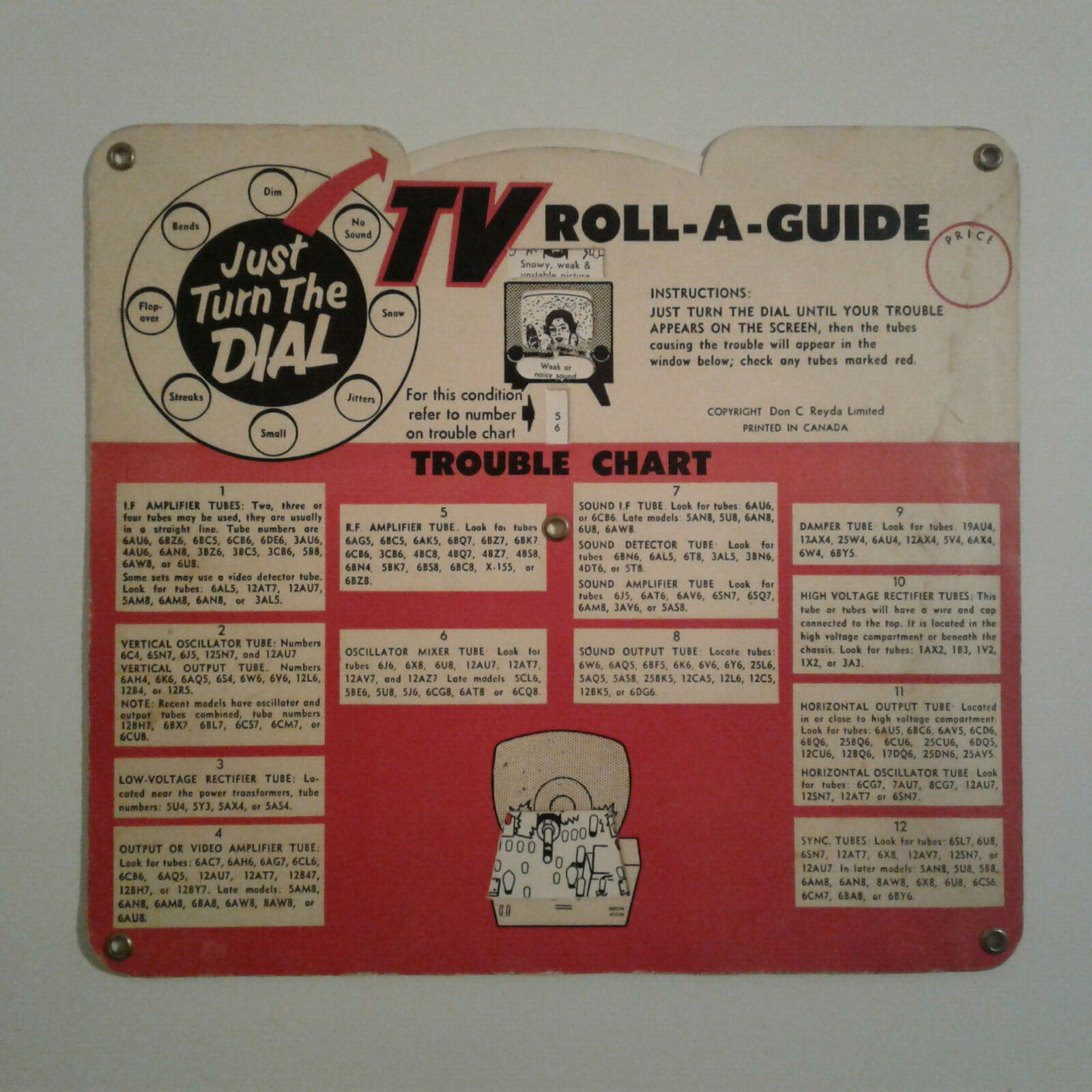 Vintage TV Roll-A-Guide Troubleshooting guide, Western Electronics Vintage TV Roll-A-Guide Troubleshooting guide, Western Electronics