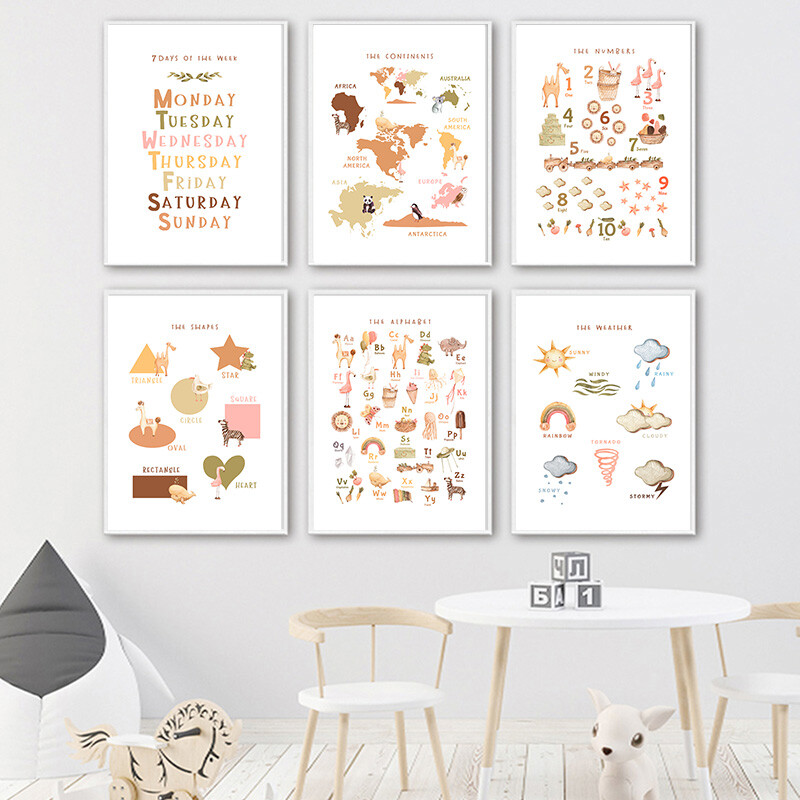 Child Education Chart Canvas Poster Alphabet Number Wall Print Kid School Decor Child Education Chart Canvas Poster Alphabet Number Wall Print Kid School Decor