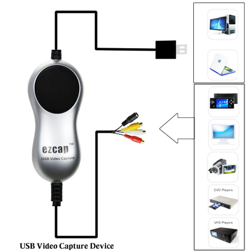 EzCAP USB Video Audio Capture Card TV VHS DVD Recorder Windows 10/8/7 HD Video EzCAP USB Video Audio Capture Card TV VHS DVD Recorder Windows 10/8/7 HD Video