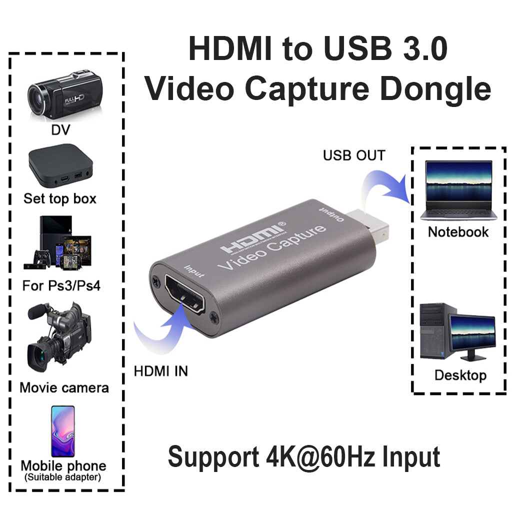 Hdmi to Usb 3.0 Audio Video Capture Card Adapter Dongle Card for DSLR Camcorder Hdmi to Usb 3.0 Audio Video Capture Card Adapter Dongle Card for DSLR Camcorder