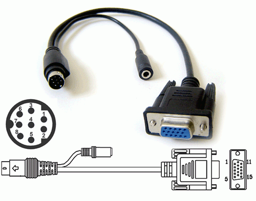 Mini DIN 8-pin To VGA Video Audio Input/Output Adapter Cable Mini DIN 8-pin To VGA Video Audio Input/Output Adapter Cable