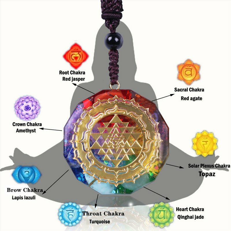 7 Chakra Natural Stone Pendant Necklace Yoga Reiki Healing Amulet Unisex Jewelry 7 Chakra Natural Stone Pendant Necklace Yoga Reiki Healing Amulet Unisex Jewelry