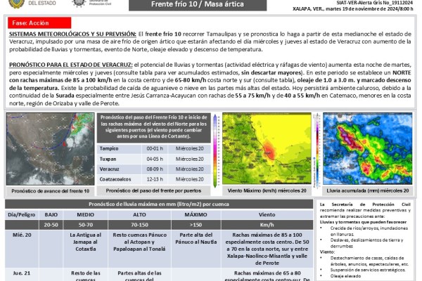 Este miércoles ingreso del FF 10, Cuitláhuac García pide precaución a la ciudadanía Este miércoles ingreso del FF 10, Cuitláhuac García pide precaución a la ciudadanía