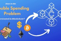 The Double-Spending Problem In Cryptocurrency: A Comprehensive Overview The Double-Spending Problem In Cryptocurrency: A Comprehensive Overview