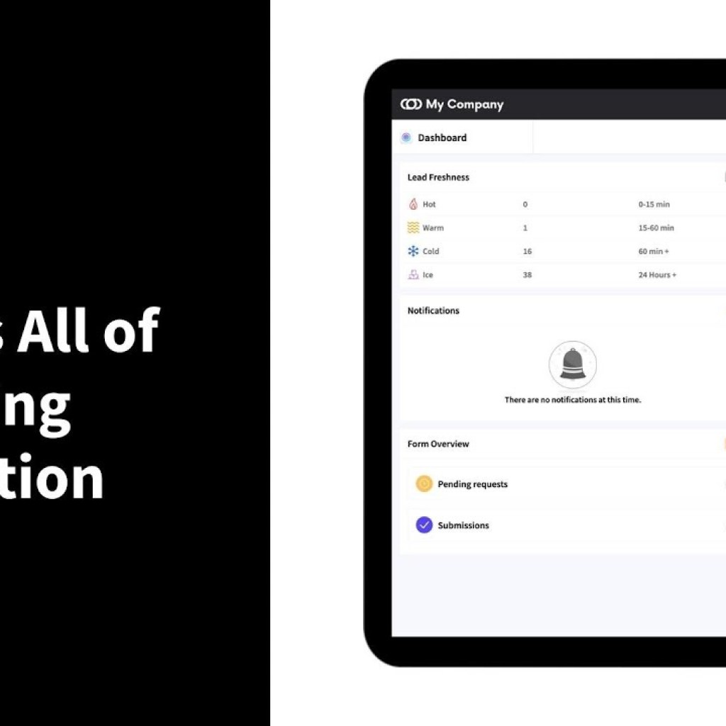 Pricing Info Pricing Info