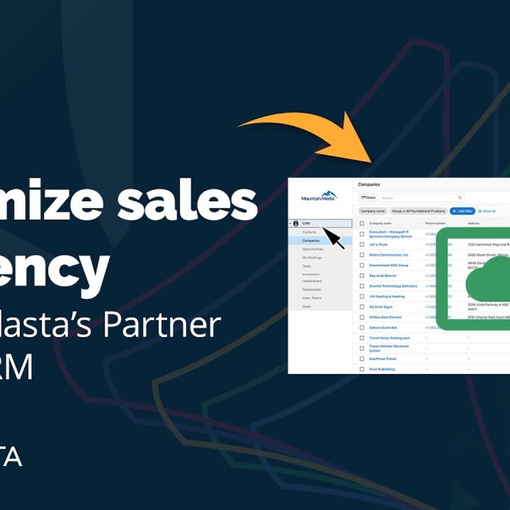 Vendasta CRM: Boost Sales Vendasta CRM: Boost Sales
