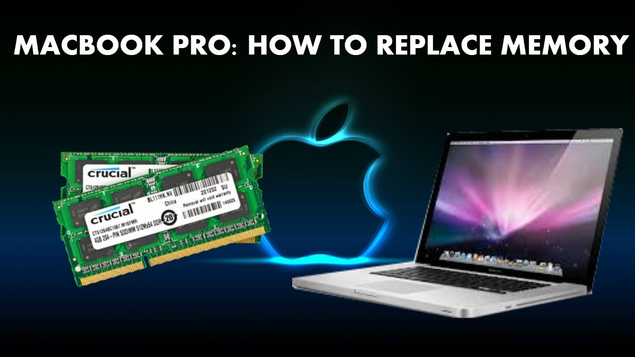AppleがMacBookのメモリに関して間違っているというさらなる証拠がここにある AppleがMacBookのメモリに関して間違っているというさらなる証拠がここにある