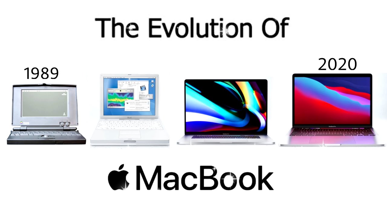 MacBookの歴史における大きな時代がついに終わる MacBookの歴史における大きな時代がついに終わる
