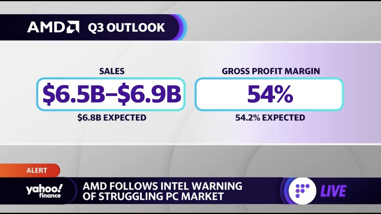 AMDの「出荷不足」GPUはPC市場の低迷を示唆 AMDの「出荷不足」GPUはPC市場の低迷を示唆