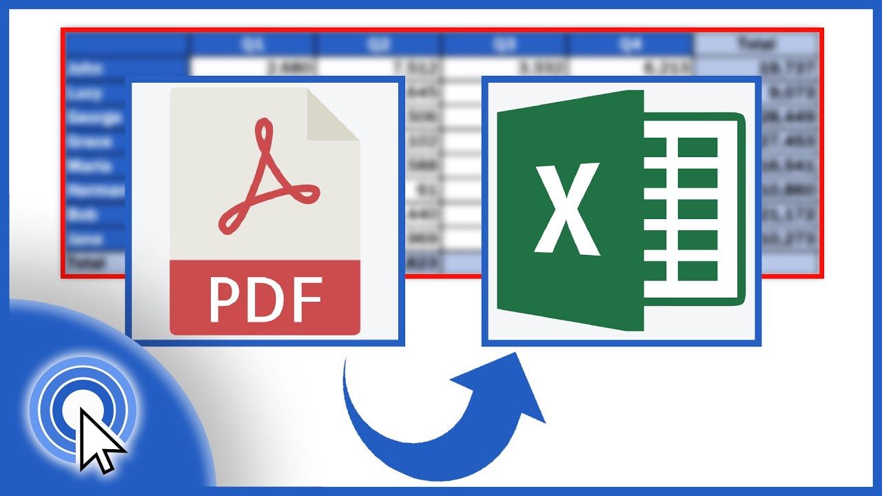 PDF を Excel にすばやく簡単に変換する方法は次のとおりです。 PDF を Excel にすばやく簡単に変換する方法は次のとおりです。