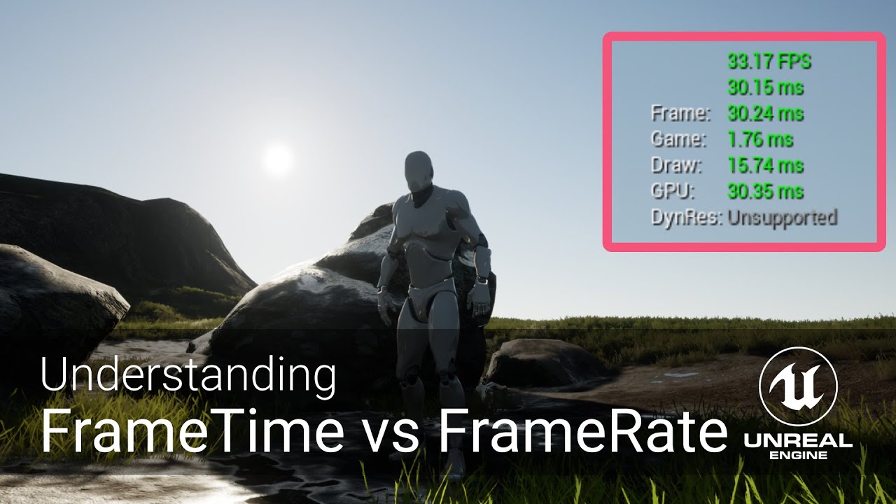 フレーム時間とは何ですか?なぜゲームにおいてフレーム時間はそれほど重要なのでしょうか? フレーム時間とは何ですか?なぜゲームにおいてフレーム時間はそれほど重要なのでしょうか?