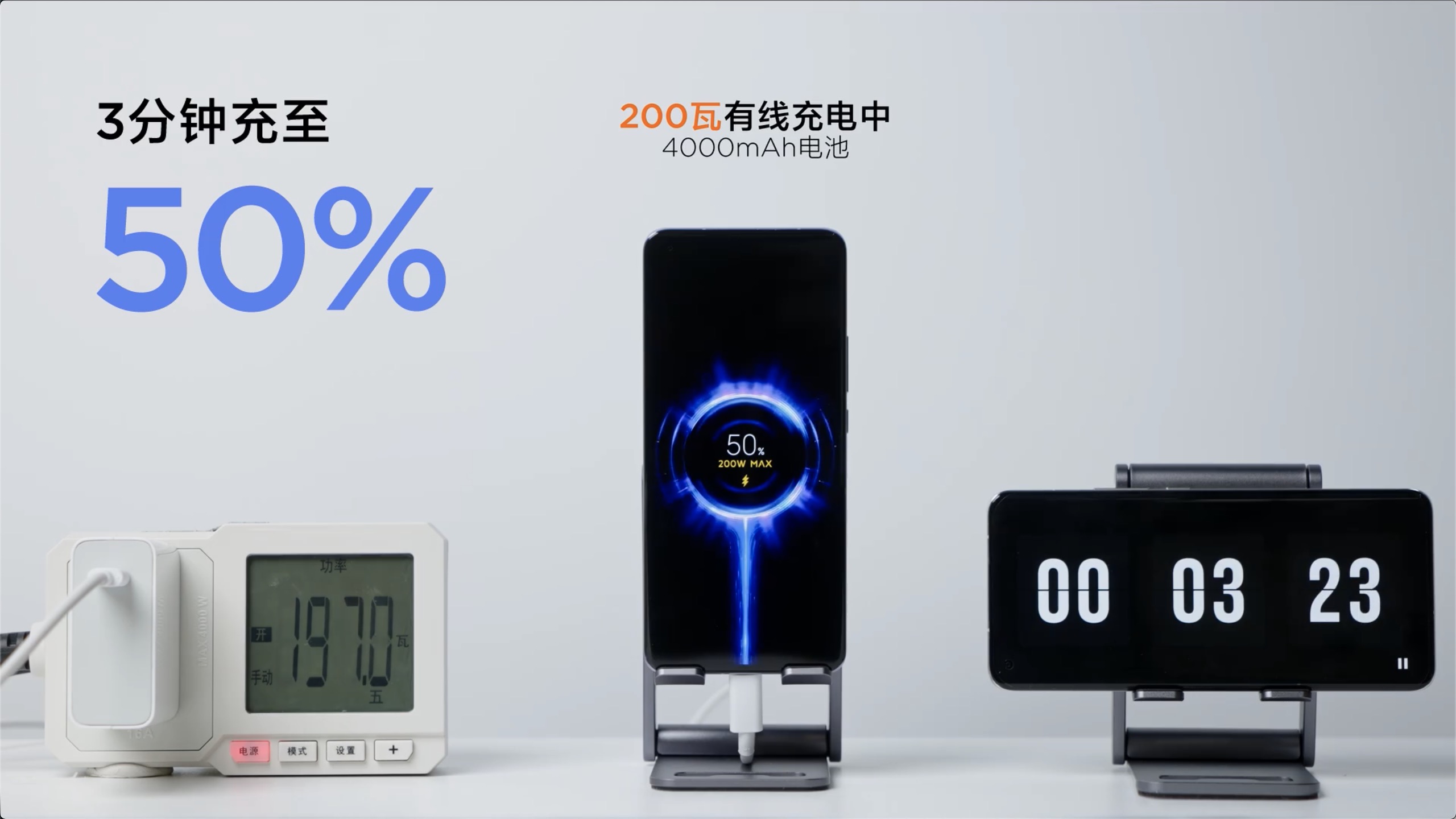 Xiaomi の 120W Hypercharge は史上最速ですが、安全ですか? Xiaomi の 120W Hypercharge は史上最速ですが、安全ですか?